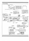 Pioneer TX- 3000 Manual DE - EN-002.jpg